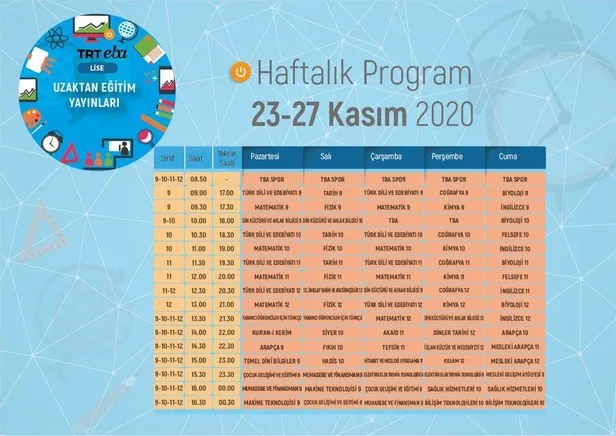 son-dakika-milli-egitim-bakanligi-ara-tatil-sonrasi-ilk-haftanin-programini-paylasti-iste-trt-eba-haftalik-ders-programi-1606058310093.jpeg
