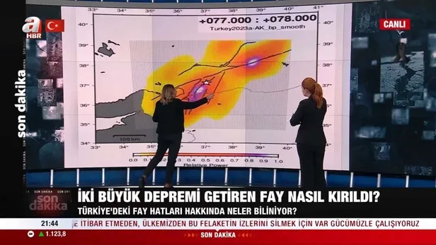 kahramanmaras-depremleri-istanbul-depremini-tetikler-mi-uzman-isim-canli-yayinda-acikladi-1676407221790.jpg