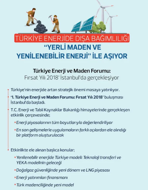 Türkiye milli enerji ile şaha kalkacak-1