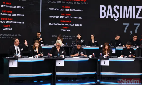 TV kanalları ve radyolar Turkuvaz Medya çatısı altında Türkiye için tek yürek oldu! Asrın dayanışmasında rekor bağış: Kim ne kadar verdi? - 15