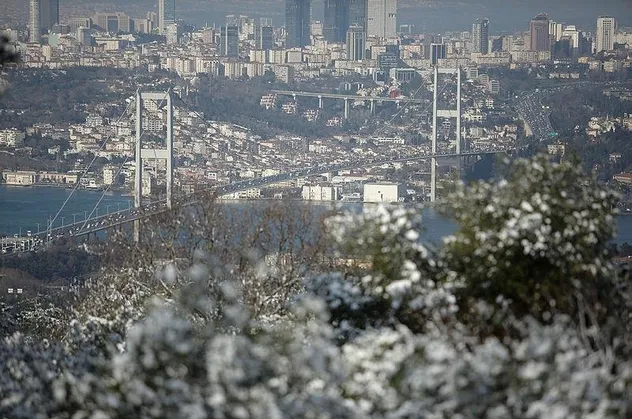 SON DAKİKA: İstanbul'da kar yağışı başladı... Meteoroloji uyardı: Kar kalınlığı 40 cm ulaşacak!