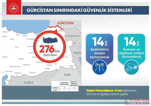 Düzensiz göçe karşı kararlı mücadele! İşte sınırlarımız böyle korunuyor... - 13