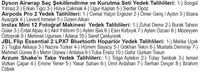 migros-kampanyasi-cekilis-sonuclari-belli-oldu-dyson-airwrap-airpods-pro-2-iste-odul-kazanan-asil-yedek-talihl-1759692353211.jpeg Migros Kampanyası çekiliş sonuçları belli oldu. (Takvim Gazetesi)