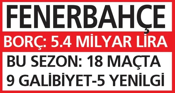 Fenerbahçe, Galatasaray ve Beşiktaş 1.5 milyarlık transfer yaptı! Trabzonspor’dan 29 puan fark yedi-6