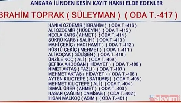 Hac kura sonuçları 2020 isim isim liste! Diyanet Hac kura sonuçları TC kimlik no ile sorgulama nasıl yapılır? - 32