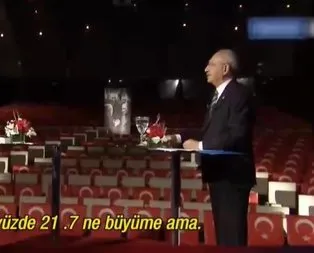 Büyüme rakamları CHP’de hazımsızlık yarattı