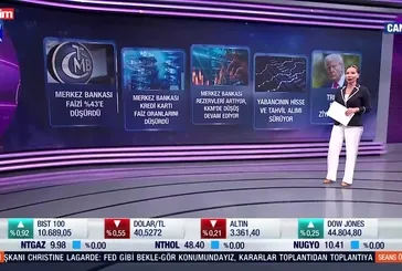 MB kredi kartı faiz oranlarını düşürdü