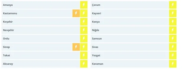 Karadeniz'i sel vurdu! Kastamonu'da 38 köy yolu ulaşıma kapandı: 2 kişi hayatını kaybetti, 1 kayıp-23