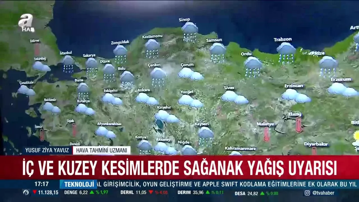 Meteoroloji'den yağış uyarısı!