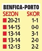 fenerin-hocasi-jorge-jesus-ic-sahadaki-buyuk-maclarda-rakiplerine-kolay-kolay-boyun-egmiyor-1673049553448.jpg Fener’in hocası Jorge Jesus iç sahadaki büyük maçlarda rakiplerine kolay kolay boyun eğmiyor-5