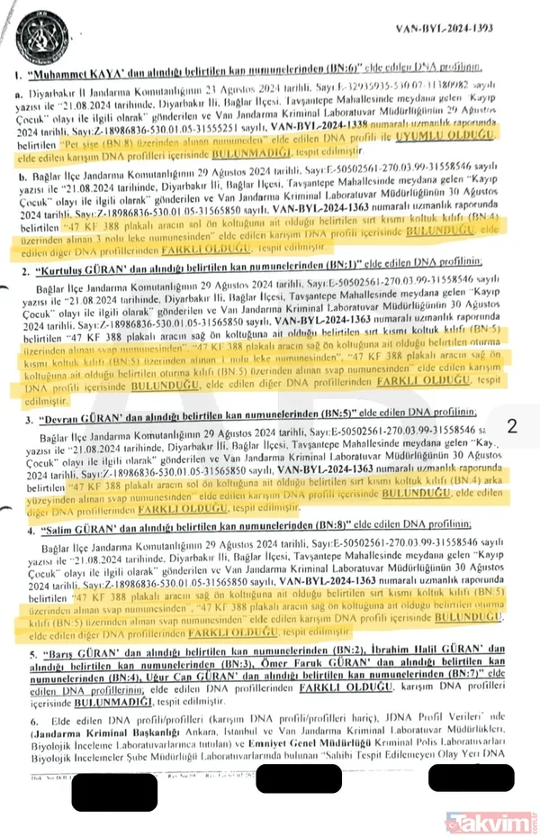 Narin Güran'ın köpeği nerede? Baran Güran'dan yeni açıklamalar! Araç içinde 3 kişinin daha DNA'sı bulundu - 19