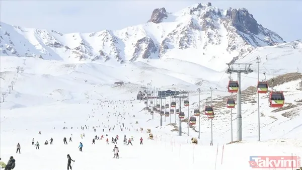 Yapay zeka cevapladı: Kayak tutkunlarının mutlaka görmesi gereken 7 rota - 9