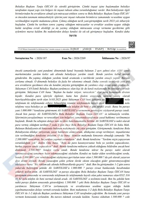 Bolu Belediyesi iddianamesinde çarpıcı detaylar: Marketler mühürlendi, kurban kesilmedi, ses kaydı çıktı | Tanju Özcan için 263 yıla kadar hapis talebi-8