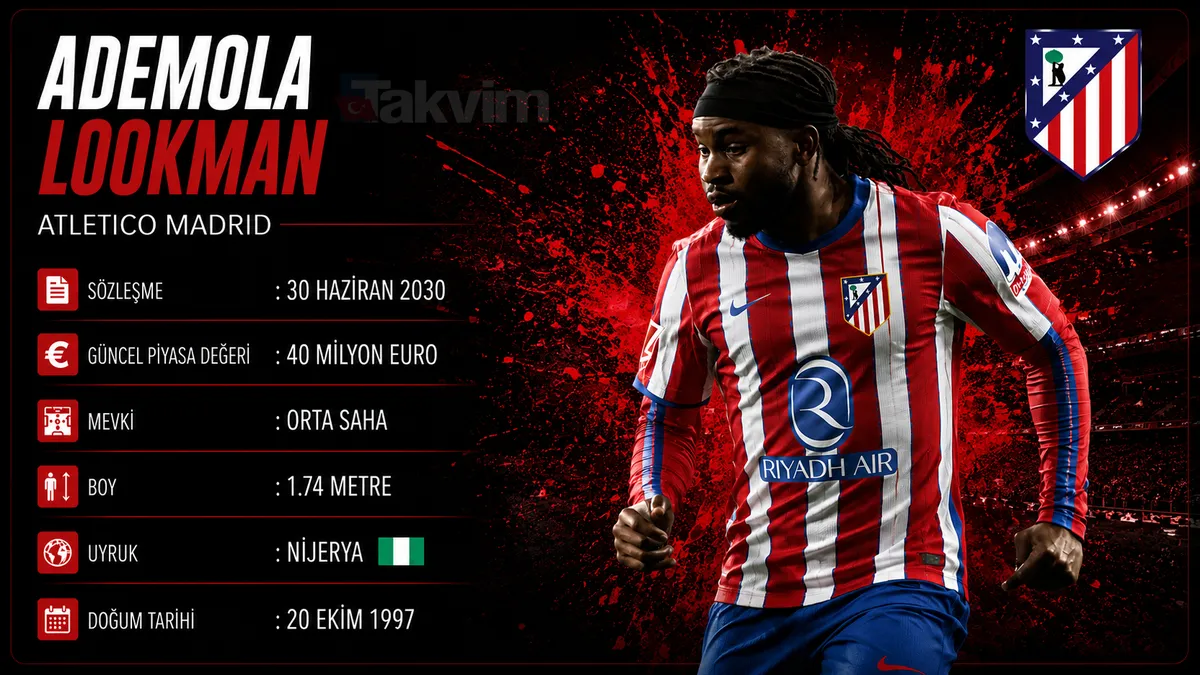 galatasaray-ve-fenerbahceye-transfer-mujdesi-ademola-lookman-duellosu-basliyor-1779895541189.jpg Galatasaray ve Fenerbahçe'ye transfer müjdesi! Ademola Lookman düellosu başlıyor-4