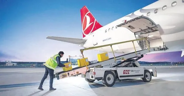 Türk Hava Yolları’nın THY hava kargo taşımacılığındaki markası Turkish Cargo dünya dördüncüsü