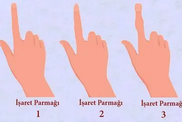 İşaret parmağınız bu şekildeyse muhteşem bir özelliğinizi keşfedebilirsiniz