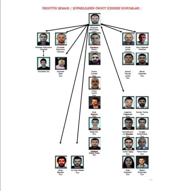 SON DAKİKA: Aramadıkları kişi kalmadı! Yalova'da termal şebekesi binlerce kişiyi mağdur etti-5