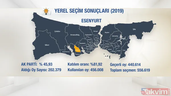 İstanbul’da hangi ilçeye kim aday oldu? Başkan Erdoğan Cumhur İttifakı’nın adaylarını açıkladı… İsim isim ilçe ilçe tam liste - 40