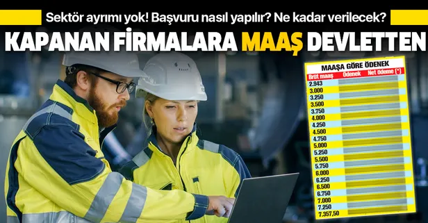 Maaş desteğinde sınır yok | Hangi işverenler başvurabilir? Kısa çalışma ödeneğinden kim ne kadar alacak?