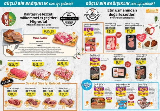 Migros aktüel ürünler kataloğu 4-17 Şubat 2021! Migroskop indirimlerinde birbirinden güzel fırsatlar!-6