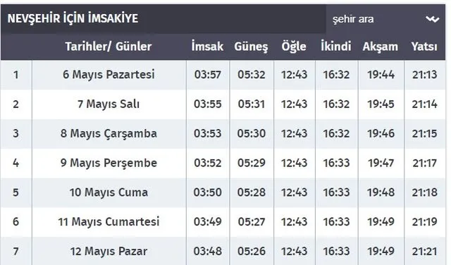 borc ozlemek hizli nigde aksam ezani kacta oznepsikoloji com