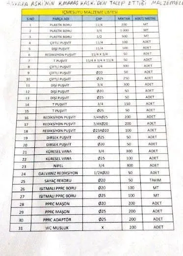 mansur-yavastan-sartli-yardim-altyapi-calismalari-icin-malzeme-talebi-1677646777875.jpg