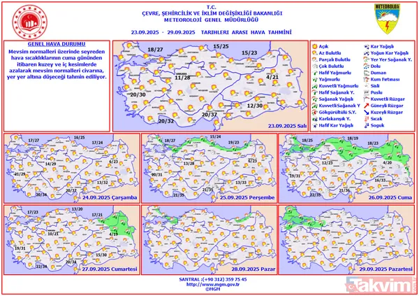 Eylül Ayının Sonlarına Yaklaşırken İstanbul Ve Türkiye'nin Birçok Bölgesinde Hava Sıcaklıkları Dramatik Bir Değişim Gösterecek. Yeni Haftaya Yaz Havasıyla...