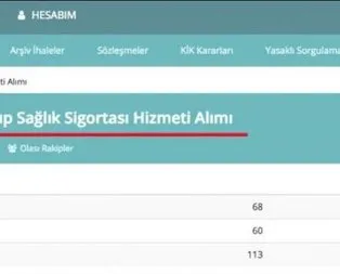 İşçiler umurunda bile değil! Kaymak tabakanın peşinde!