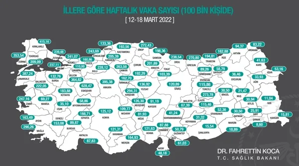 SON DAKİKA! Bakan Koca haftalık koronavirüs haritasını paylaştı! Zirvede o il var... | 12-18 Mart koronavirüs vaka haritası-2