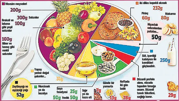 abdli-massachusetts-tufts-universitesi-uzun-yasamin-sirrini-arastirdi-iste-detaylar-1573597295076.jpg ABD'li Massachusetts Tufts Üniversitesi uzun yaşamın sırrını araştırdı! İşte detaylar...-1