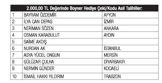 turkiye hayat emeklilik cekilisi