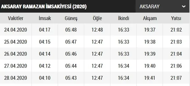 usak-bartin-aksaray-imsakiye-2020-usak-bartin-aksaray-ilk-sahur-ve-iftar-saat-kacta-iste-sahur-vakti-1587651884472.jpg Uşak, Bartın, Aksaray imsakiye 2020! Uşak, Bartın, Aksaray ilk sahur ve iftar saat kaçta? İşte sahur vakti-3