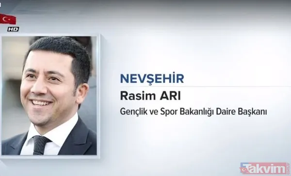 AK Parti Belediye Başkan adayları açıklandı! 2019 AK Parti Belediye Başkan adayları kimdir? İşte isim isim liste... - 32