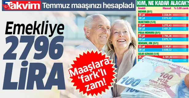Emekliye 2796 TL | 2020 Temmuz güncel zamlı emekli maaşları ne kadar olacak?