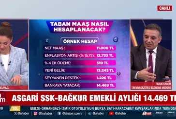 Emekli aylıklarına zam: En düşük ödeme 14.469 lira oldu!