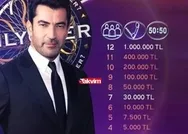 Şeyh Galibin Hüsn ü Aşk mesnevisindeki erkek başkarakterin adı nedir?