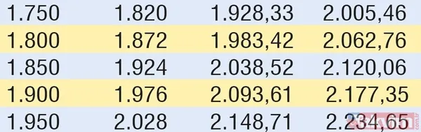 Emeklinin zammı cepte! İşte SSK, Bağ-Kur ve memur emeklilerinin güncel maaşları... - 20