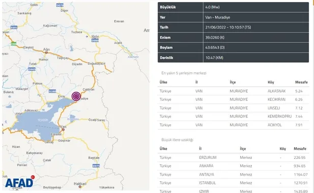 van-muradiyede-deprem-afad-kandilli-rasathanesi-son-depremler-1655796446560.jpg