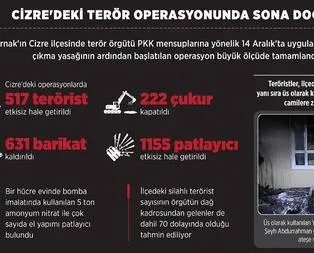 İşte operasyonların bilançosu