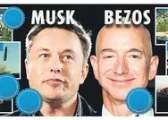 Tesla ve SpaceX ile hızla yükselen Musk 195 milyar dolara ulaşan serveti ile Bezos’u geçti