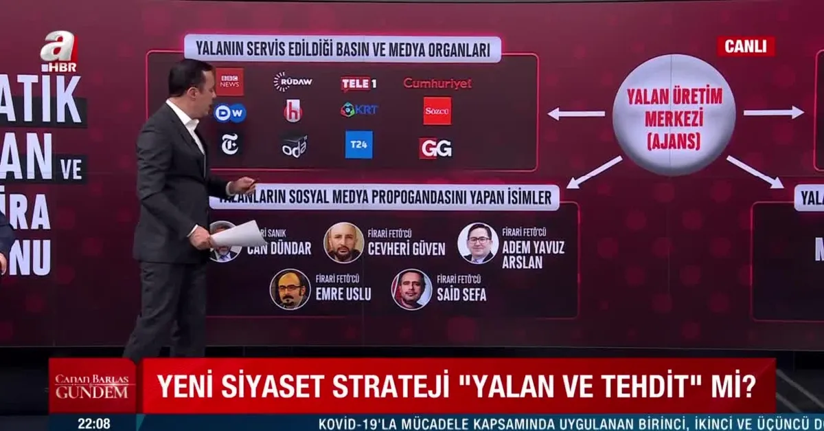 CHP’nin yalan üretim merkezini açıkladı! Terör örgütleri detayı dikkat çekti