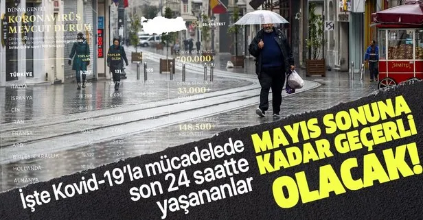 Türkiye’nin koronavirüsle mücadelesinde son 24 saatte yaşananlar: Mayıs sonuna kadar geçerli olacak