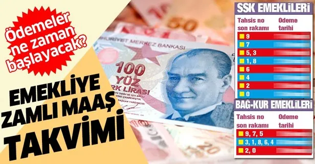 Emekliye zamlı maaş takvimi