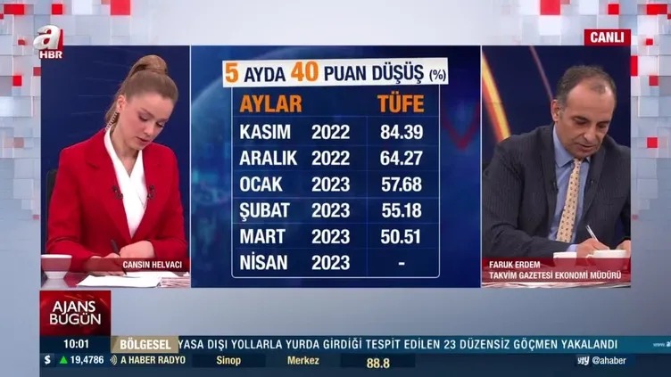 SON DAKİKA: Enflasyon rakamları açıklandı