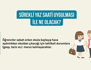 Yaz saati ile Türkiye neler kazanacak?