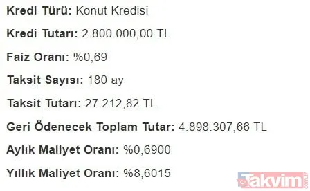 15 yılda... TOKİ Konut kredisi faiz indirimi 0,69 aylık taksit hesaplama! Halkbank, Ziraat, Vakıfbank 300, 400, 500, 1.000.000, 1.200.000, 1.500.000 TL geri ödeme tablosu! - 33