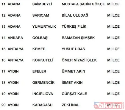 MHP, 200 belediye başkan adayını daha açıkladı! İşte MHP’nin açıkladığı 200 belediye başkan adayı