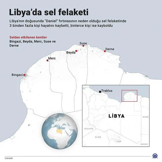 Libya Başkanlık Konseyi'nden Türkiye'ye teşekkür!-4
