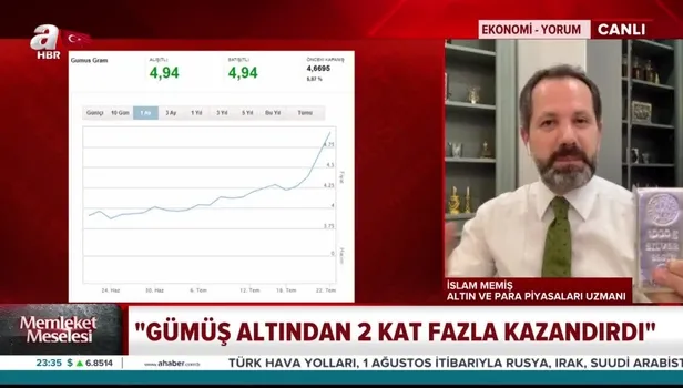 Altın ve Para Piyasaları Uzmanı açıkladı: Gümüş altına oranla iki kat fazla kazandırdı