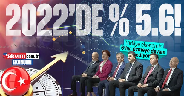Türkiye ekonomisi 2022'de yüzde 5,6 büyüdü! | TÜİK verileri